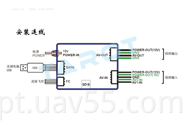 ZYX-OSD (2)